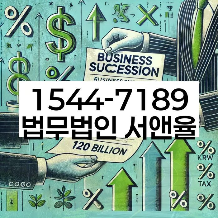 카드값 석달 연체