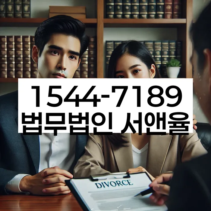 적절한 키워드