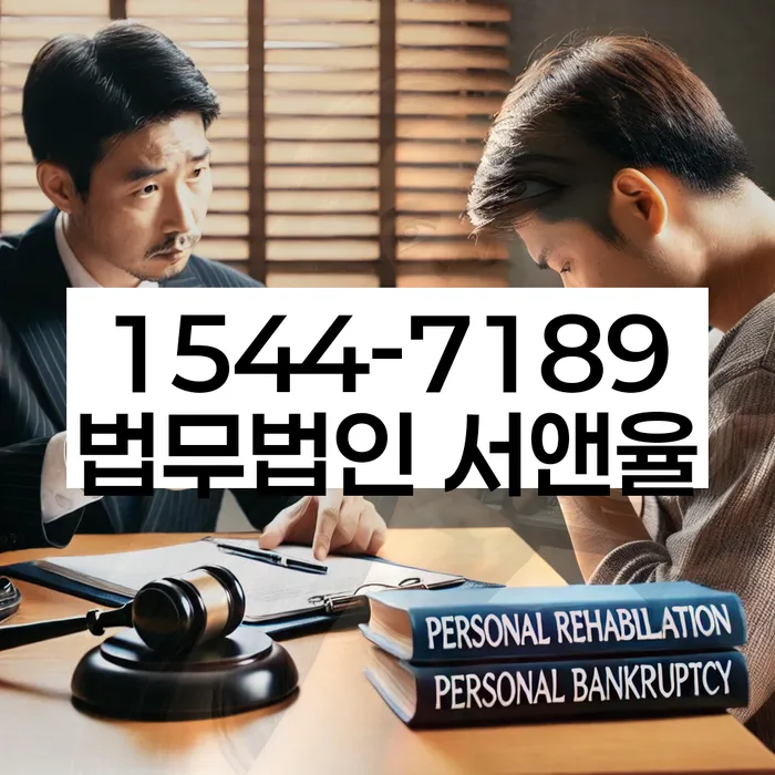 적절한 키워드