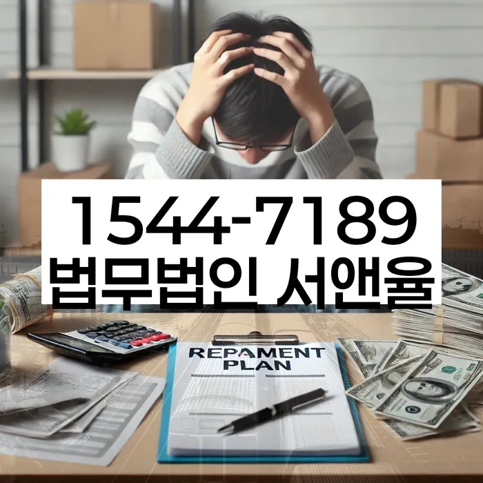 적절한 키워드